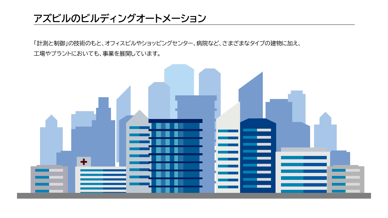 アズビルのビルディングオートメーション1/2